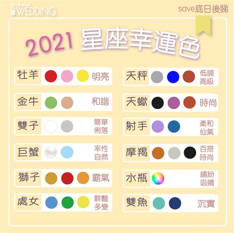 2023生肖幸運色|【2023十二生肖幸運色】2023年十二生肖大揭密！驚人幸運色引。